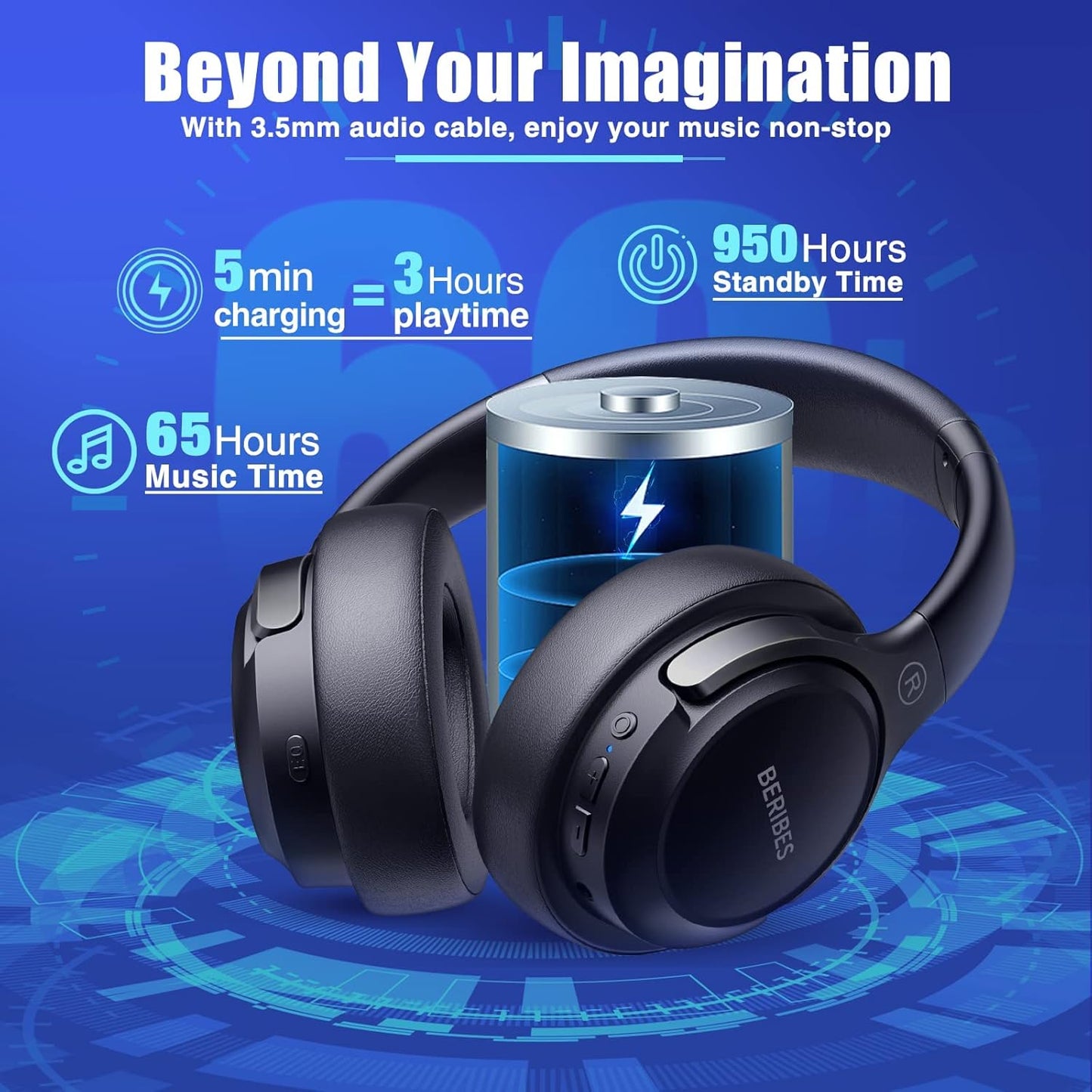 BERIBES Bluetooth Headphones Over Ear, 65H Playtime and 6 EQ Music Modes Wireless with Microphone, HiFi Stereo Foldable Lightweight Headset (Black)