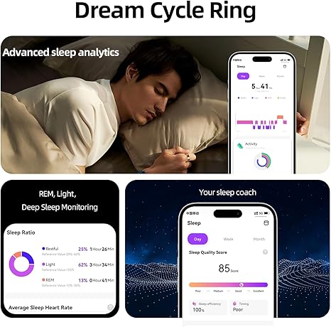 Smart Ring for Women&Men-Activity/Sleep/Heart Rate/HRV/Stress/Women's Health Tracker-IP68 Waterproof/Wearable-No Subscription Fee Required-Compatible with iPhone &Android (Gold, 8)