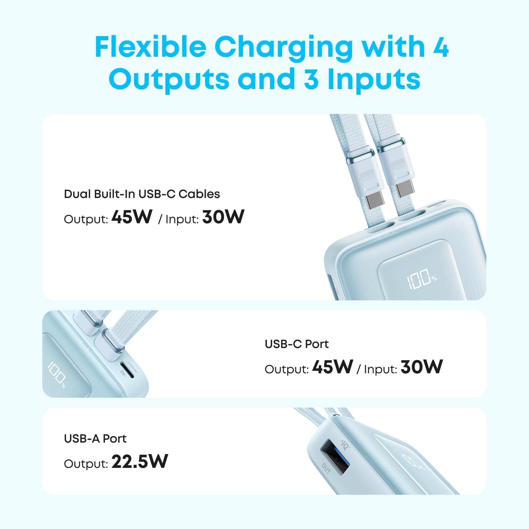 Anker Zolo 20k 45W Power Bank with Built-In Dual USB-C Cables (Blue)
