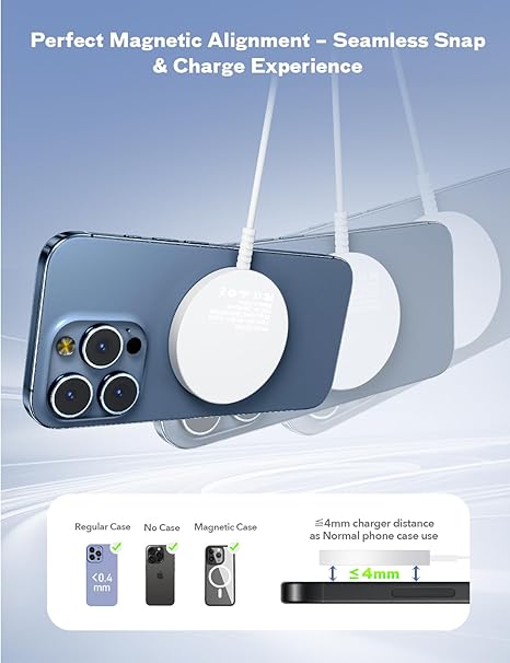 Magnetic Wireless Charger iPhone: Fast Charging Pad for iPhone 16/15/14/13/12 Series & AirPods Pro 4-2, Strong Magnet, Dual Ports, Case-Friendly, Ultra-Lightweight for Travel Home Office Desk