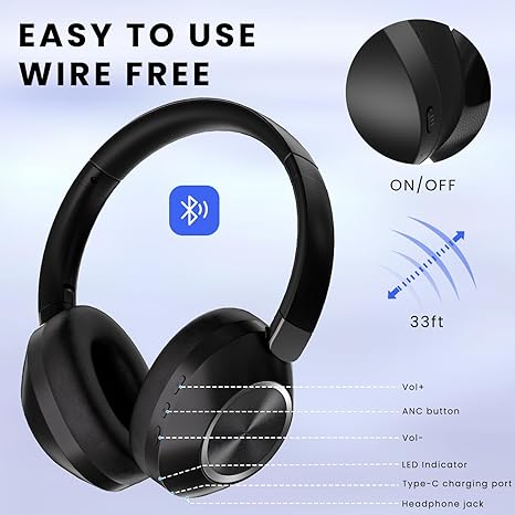 QuietPro A2 Over-Ear Bluetooth Headphones, 60H Playtime, Active Noise Cancelling, Deep Bass, Memory Foam Ear Cups for Apple, Android, Home Office, Travel - Black