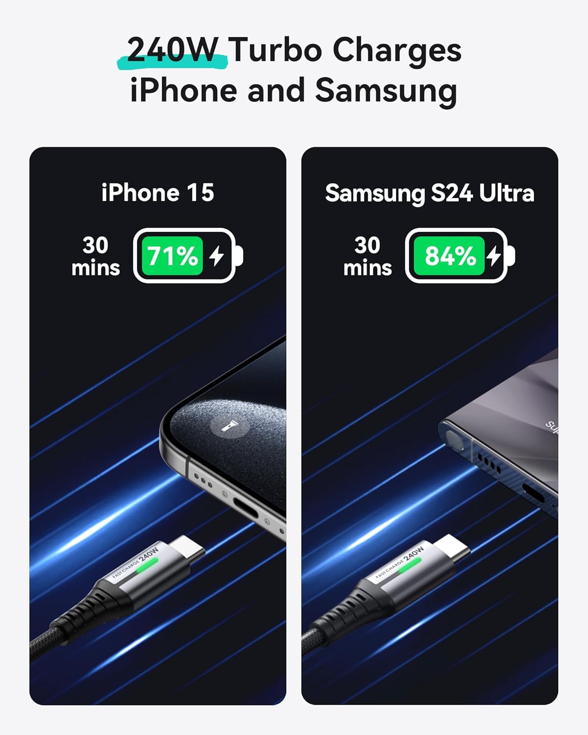 INIU USB C to USB C Cable, 240W Fast Charging [6.6ft, 2-Pack] Type C Charger Cord, Braided USBC Phone Charger Cable for iPhone 16 15 Pro Samsung S24 S23 Laptops MacBook iPad Switch Steam Deck etc.