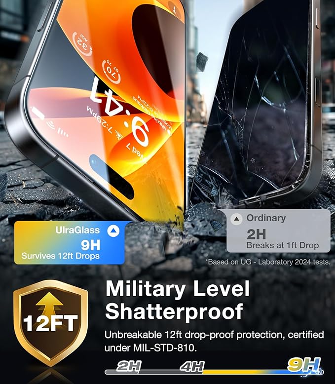 UltraGlass UNBREAK Top 9H+ Glass for iPhone 15 Pro Screen Protector [No.1 Military Grade Shatterproof & Longest Durable] Screen Protector 15 Pro Tempered Glass Full Coverage Easy Installation, 2 Pack