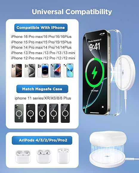 Magnetic Wireless Charger iPhone: Fast Charging Pad for iPhone 16/15/14/13/12 Series & AirPods Pro 4-2, Strong Magnet, Dual Ports, Case-Friendly, Ultra-Lightweight for Travel Home Office Desk