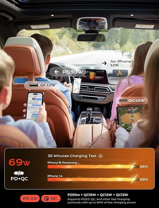 LISEN Retractable Car Charger, 69W USB C Car Accessories Adapter for iPhone 16 USB C Charger Fast Charging,Gifts for Women Men, Labor Day Sale, Truck Accessories, for iPhone 16 Pro Max 15 14 13 12