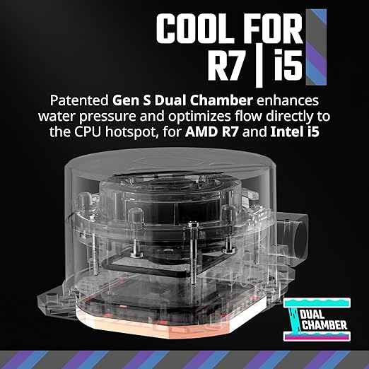 Cooler Master 120L Core Close-Loop AIO Liquid Cooler, R7|i5 Gen S Dual Chamber Pump, 120mm PWM, 120mm Radiator, White Lighting, AMD Ryzen AM5|4, Intel LGA 1851|1700 Platform