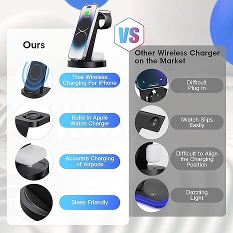3 in 1 Charging Station for iPhone, Wireless Charger for iPhone 16e 16 15 14 13 12 11 X Pro Max & Apple Watch - Wireless Charging Station for AirPods 4 3 Pro