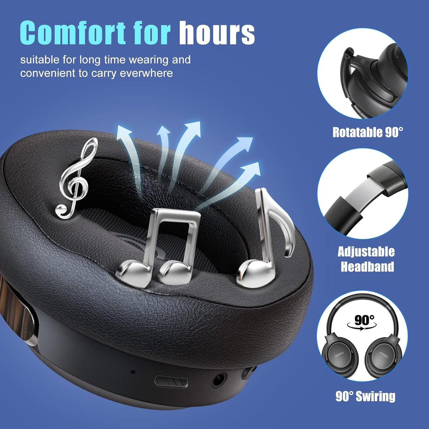 BERIBES Bluetooth Headphones Over Ear, 65H Playtime and 6 EQ Music Modes Wireless with Microphone, HiFi Stereo Foldable Lightweight Headset (Black)