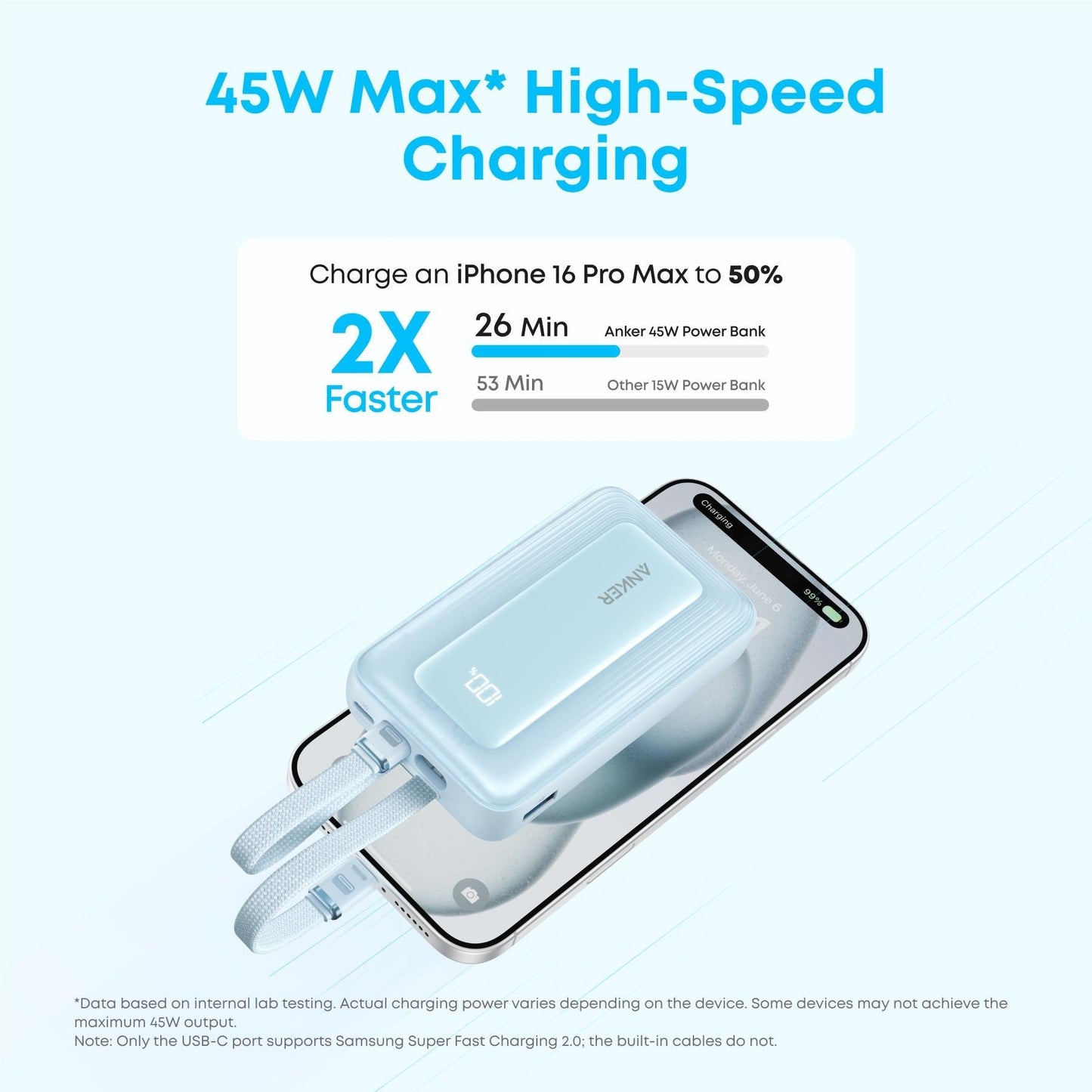Anker Zolo 20k 45W Power Bank with Built-In Dual USB-C Cables (Blue)