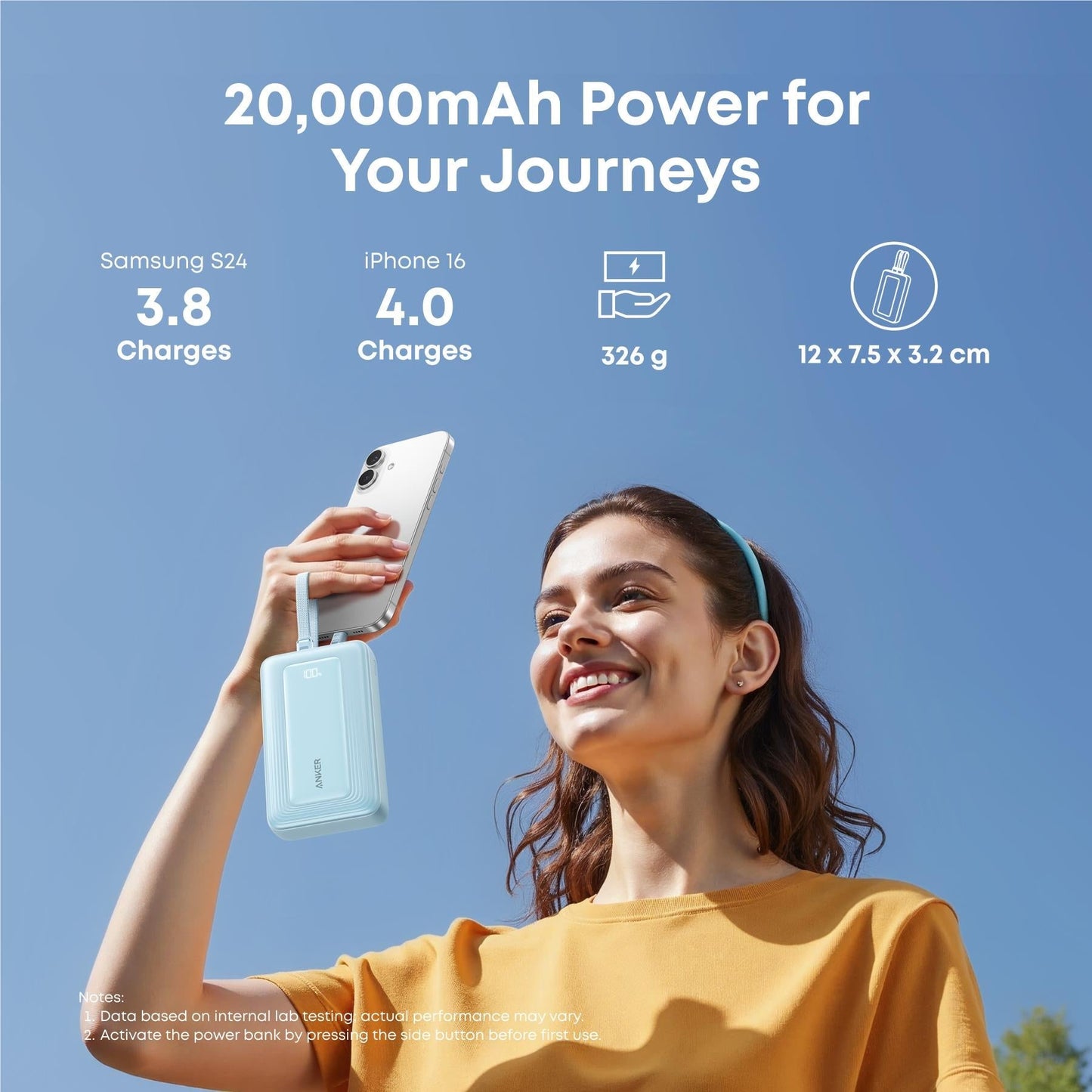 Anker Zolo 20k 45W Power Bank with Built-In Dual USB-C Cables (Blue)